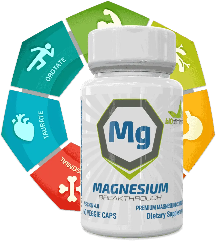 Magnesium Breakthrough